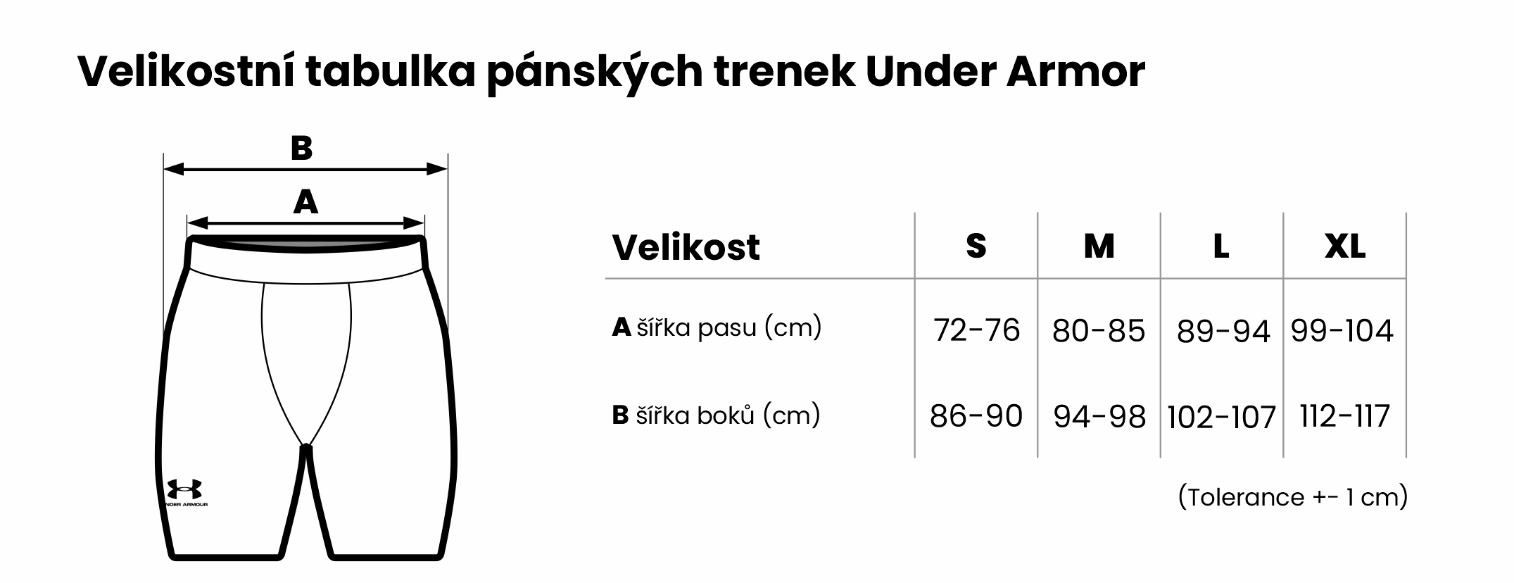 Velikostní tabulky pánských trenek UA